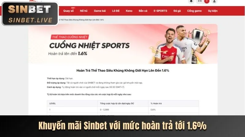 Cá cược các môn thể thao khác tại B52 Club